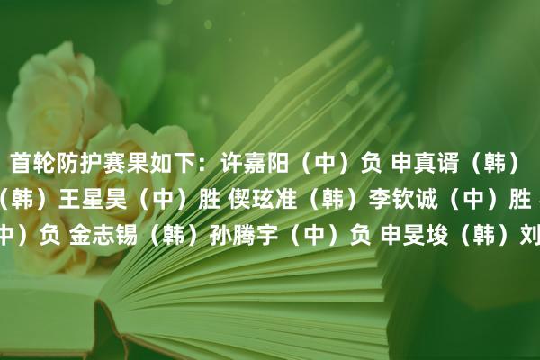 首轮防护赛果如下: 许嘉阳(中)负 申真谞(韩) 谢科(中)负 朴廷桓(韩) 王星昊(中)胜 偰玹准(韩) 李钦诚(中)胜 罗玄(韩) 江维杰(中)负 金志锡(韩) 孙腾宇(中)负 申旻埈(韩) 刘宇航(中)胜 金世炫(韩) 李轩豪(中)负 安成浚(韩) 檀啸(中)胜 朴永训(韩) 李维清(中)胜 琴沚玗(韩) 李昊潼(中)负 朴珉奎(韩) 陆敏全(中)负 卞相壹(韩) 吴依铭(中)胜 文敏钟(韩) 陈贤(中)胜吴侑珍(韩) 赵晨宇(中)胜 漆圣颐(好意思) 黄静远(中)胜 陈兆年(好意思) 辜梓豪(中)胜 许皓鋐(中华台北) 时越(中)胜 陈祈睿(中华台北) 王泽锦(中)负 王元均(中华台北) 谢尔豪(中)胜 赖均辅(中华台北) 屠晓宇(中)胜 斯坦尼斯劳(波兰) 丁浩(中) 胜 曾富康(马来西亚) 党毅飞(中)胜 上野梨纱(日) 连笑(中)负 一力辽(日) 周振宇(中)胜 井山裕太(日) 芈昱廷(中)胜 关航太郎(日) 杨改动(中)胜 芝野虎丸(日) 郑载思(中)负 广濑优一(日) 周睿羊(中)胜 大竹优(日) 蔡竞(中)胜 酒井佑规(日) 张强(中)负 伊田笃史(日) 唐吉勒·卡尔夫(法)负 许家元(日) 体育录像/图片